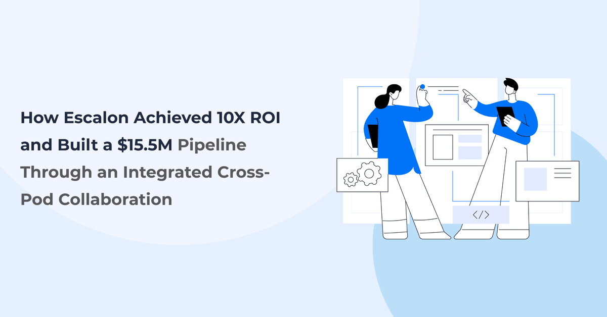 How Escalon Achieved 10X ROI and Built a $15.5M Pipeline Through Integrated Cross-Pod Collaboration